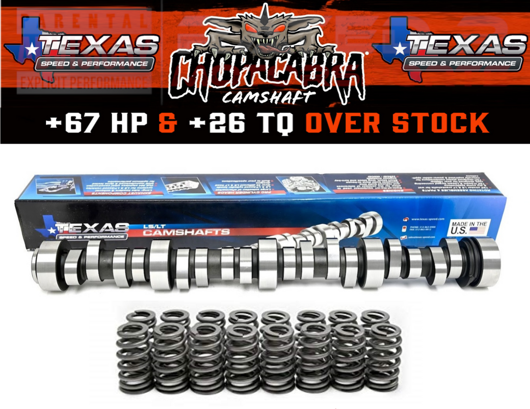 CHOPacabra Cam Kit